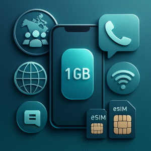 Smart Plan 1  (eSIM or) Physical SIM